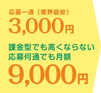 求人最安値